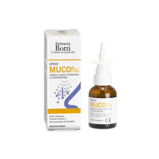 Farmacia Botti - Mucoflu Spray