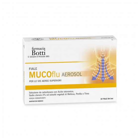 Farmacia Botti - Mucoflu Aerosol