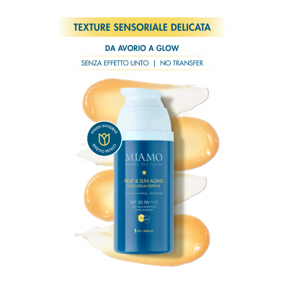 Miamo - Heat&Sun Aging Body Serum...