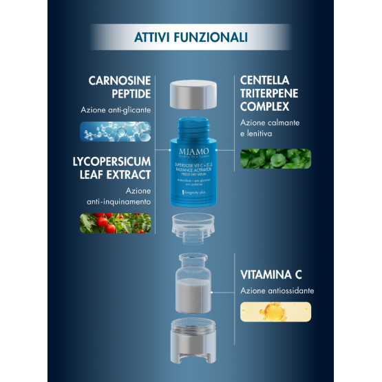 Miamo - Superdose Vitamin C 30 giorni