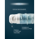 Miamo - Maschera Enzyme Peel O2